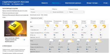Сегодня и завтра в Крыму ожидают сильные дожди и шквальный ветер